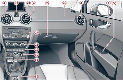 Cockpit: lado direito